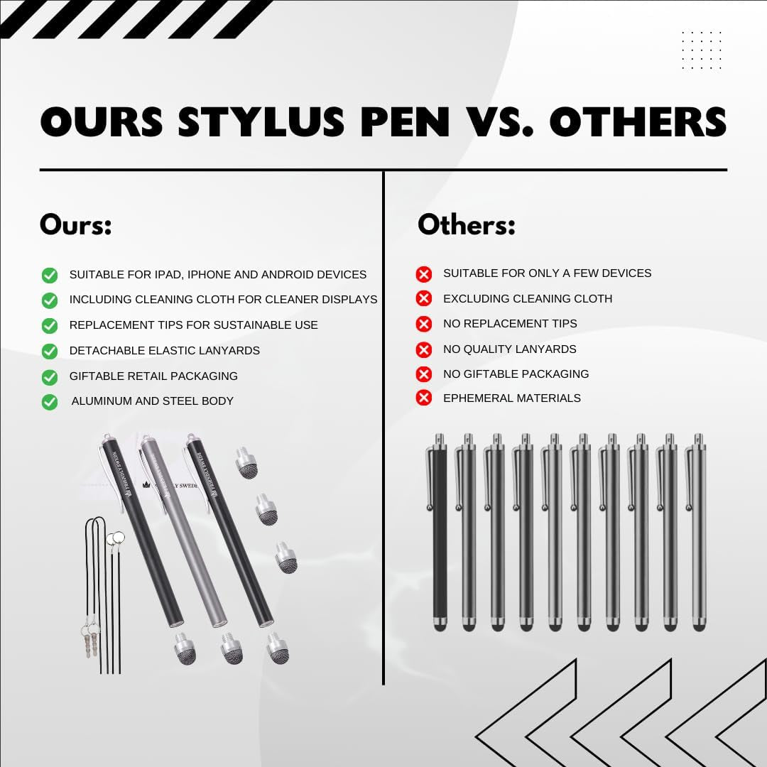 Mesh Tip Stylus Pen for Touchscreen — 3-Pack Micro-Knit Capacitive Stylus Pen for Ipad & Iphone with 3 Replaceable Fiber Tips, Elastic Lanyards & Screen Cleaning Cloth