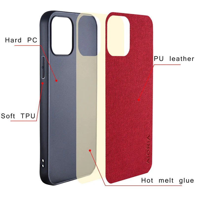 Simple Case for Google Pixel 6 Pro 6A Funda New Design Textile Leather Phone Cover for Google Pixel 6 Pro 6 Case Coque