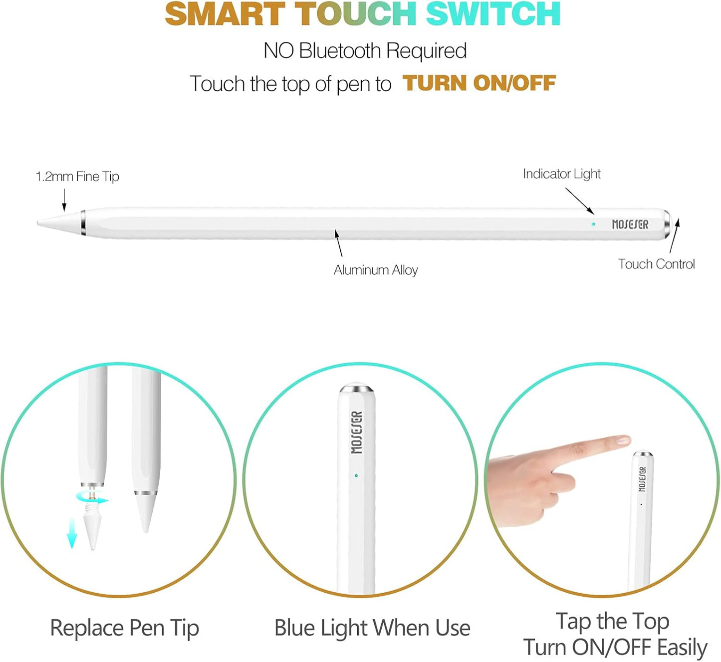 Stylus Pen for Ipad (2018-Later) with Tilt,Palm Rejection& Magnetic Adsorption Technology, Compatible with Ipad Pro, Ipad Air 3/4 Gen, Ipad Mini 5