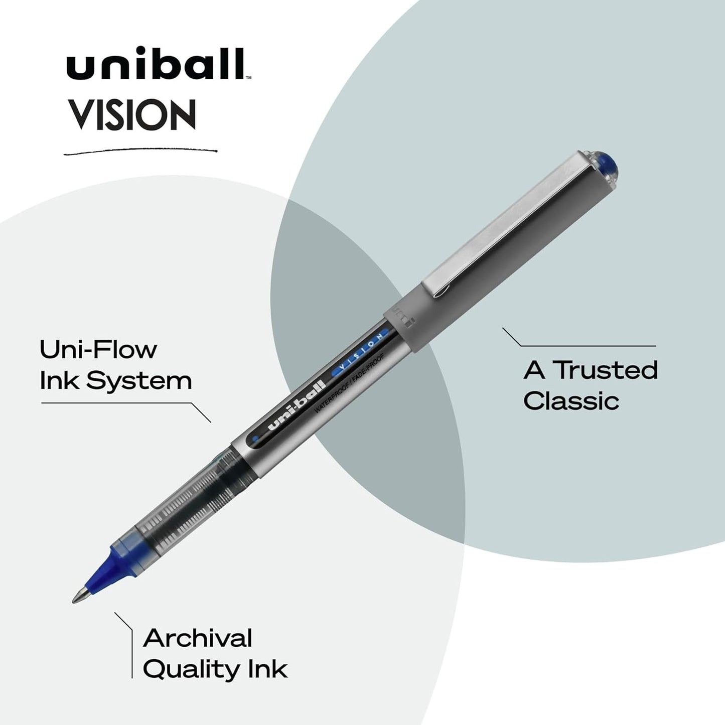 Uniball Vision Rollerball Pens, Fine Point (0.7Mm), Blue, 5 Pack