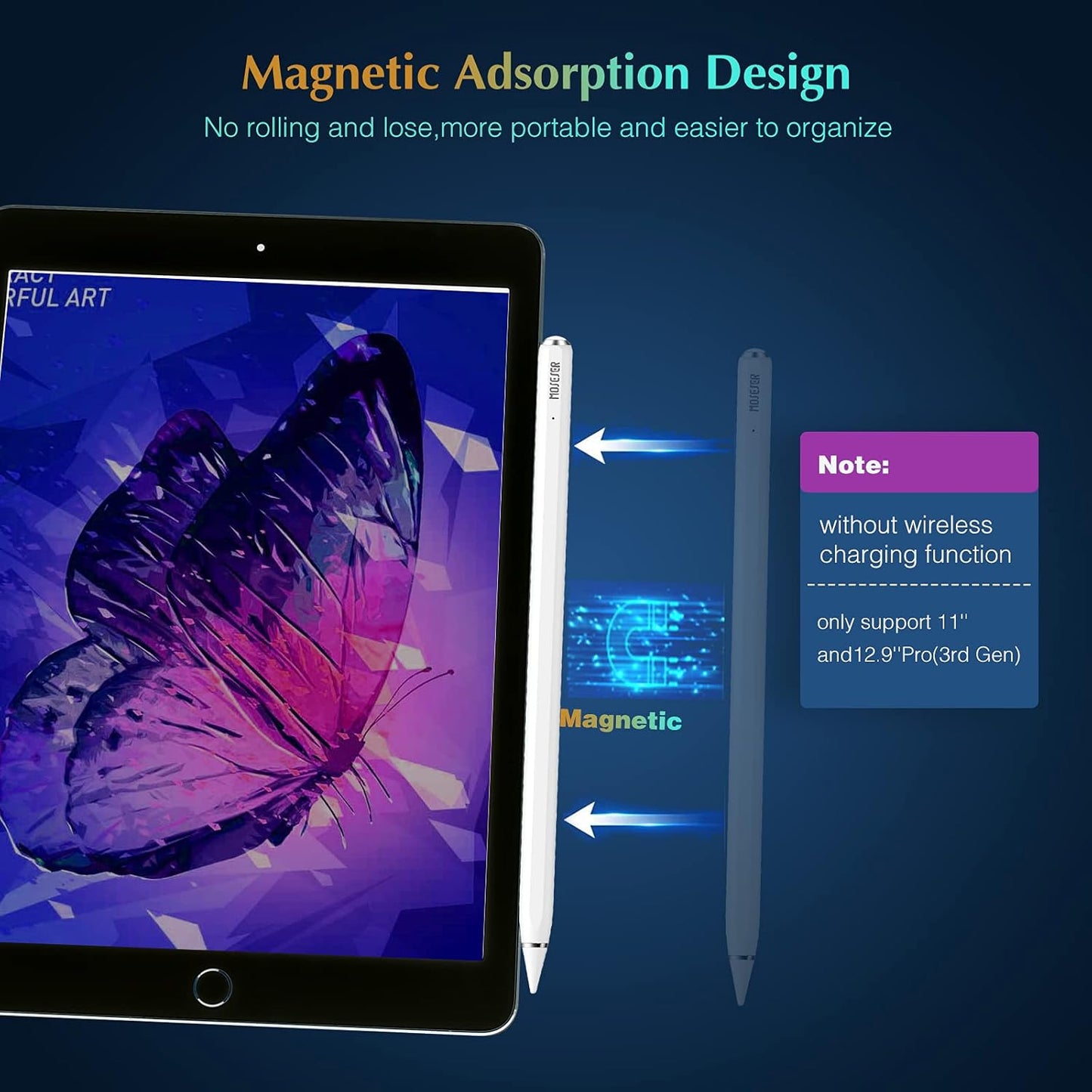 Stylus Pen for Ipad (2018-Later) with Tilt,Palm Rejection& Magnetic Adsorption Technology, Compatible with Ipad Pro, Ipad Air 3/4 Gen, Ipad Mini 5