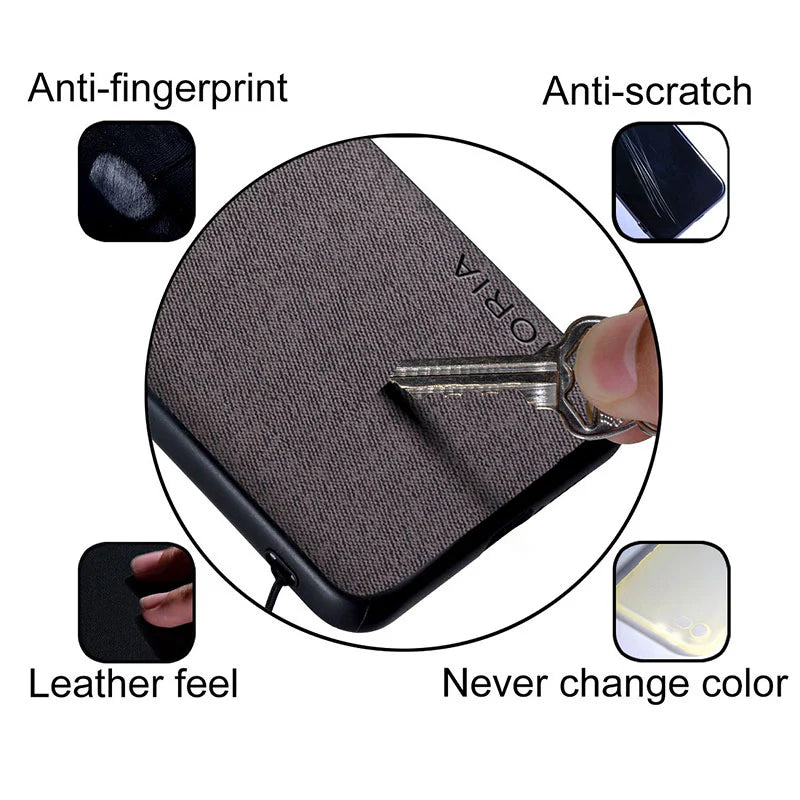 Simple Case for Google Pixel 6 Pro 6A Funda New Design Textile Leather Phone Cover for Google Pixel 6 Pro 6 Case Coque
